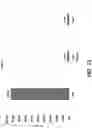 Fig. 15 - METHOD FOR AUTOMATED PROTEIN PURIFICATION