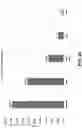 Fig. 26 - METHOD FOR AUTOMATED PROTEIN PURIFICATION