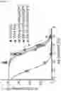 Fig. 02 - ANALGESICS AND METHODS OF USE THEREOF