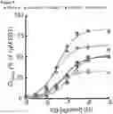 Fig. 06 - ANALGESICS AND METHODS OF USE THEREOF