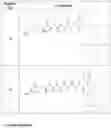 Fig. 34 - ANALGESICS AND METHODS OF USE THEREOF