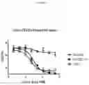 Fig. 07 - ILT-binding agents and methods of use thereof
