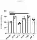 Fig. 09 - ILT-binding agents and methods of use thereof