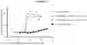 Fig. 07 - CONDITIONALLY ACTIVATED TARGET-BINDING MOLECULES