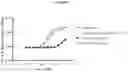 Fig. 08 - CONDITIONALLY ACTIVATED TARGET-BINDING MOLECULES