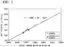 Fig. 02 - Poly(biphenyl ether sulfone) resin and molded article