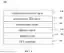 Fig. 02 - Method for preparing polymer nanocomposite