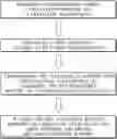 Fig. 01 - Composite cellulose nanosheet with excellent transparency and strength and manufacturing method thereof