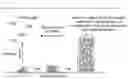 Fig. 02 - STRUCTURE FOR PREVENTING ADHESION OF MICROORGANISMS