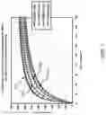 Fig. 04 - Coating Composition for Thermal Protection on Substrates, Processes for Manufacturing, and Methods of Applying Same
