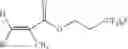 Fig. 35 - COATINGS