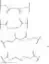 Fig. 43 - COATINGS