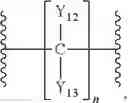 Fig. 45 - COATINGS