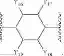 Fig. 47 - COATINGS