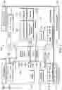 Fig. 02 - MATERIAL TRANSFER DEVICES AND RELATED SYSTEMS AND METHODS
