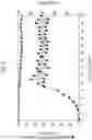 Fig. 07 - CELL CULTURE DEVICE, METHOD FOR CULTURING CELLS, AND METHOD FOR PRODUCING PRODUCT
