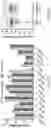 Fig. 04 - Engineered CRISPR-Cas9 Nucleases