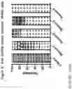 Fig. 07 - AAV CAPSID PROTEINS FOR NUCLEIC ACID TRANSFER
