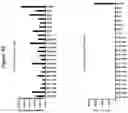 Fig. 46 - AAV CAPSID PROTEINS FOR NUCLEIC ACID TRANSFER