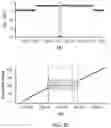 Fig. 07 - METHODS AND MATERIALS FOR ASSESSING AND TREATING CANCER
