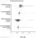 Fig. 08 - METHODS AND MATERIALS FOR ASSESSING AND TREATING CANCER