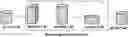 Fig. 01 - Corrosion-resistant CuZn alloy