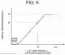 Fig. 09 - Wheel loader