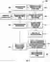 Fig. 07 - Methods and systems for operating a fleet of pumps