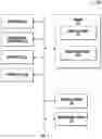 Fig. 08 - Methods and systems for operating a fleet of pumps