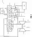 Fig. 02 - System and method of controlling a turbocharged engine