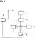 Fig. 02 - Hydrostatic drive