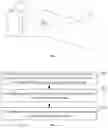 Fig. 02 - Method and device for measuring trailer included angle, and vehicle