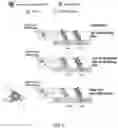 Fig. 02 - Neutralizing antibody testing and treatment