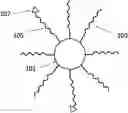 Fig. 01 - Light-emitting marker particles
