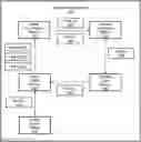 Fig. 01 - Systems and methods of signal analysis and data transfer using spectrogram construction and inversion