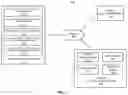 Fig. 02 - Partial point cloud-based pedestrians' velocity estimation method