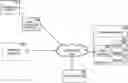 Fig. 01 - GENERATING PREDICTIONS AND CONFIDENCE THEREIN FOR INDUSTRIAL CONDITIONS IN MONITORING AND MANAGING INDUSTRIAL SETTINGS