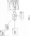 Fig. 02 - GENERATING PREDICTIONS AND CONFIDENCE THEREIN FOR INDUSTRIAL CONDITIONS IN MONITORING AND MANAGING INDUSTRIAL SETTINGS