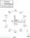 Fig. 07 - System and method for mission planning and flight automation for unmanned aircraft