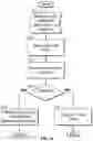 Fig. 22 - System and method for mission planning and flight automation for unmanned aircraft