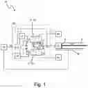 Fig. 02 - Valve device, system and method