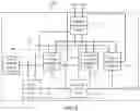 Fig. 06 - Voltage regulator and silicon-based display panel