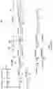 Fig. 02 - High speed multi moduli CMOS clock divider