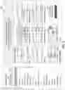 Fig. 06 - Digital processing systems and methods for data visualization extrapolation engine for item extraction and mapping in collaborative work systems