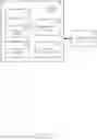 Fig. 02 - Custom instruction implemented finite state machine engines for extensible processors