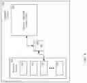 Fig. 09 - Custom instruction implemented finite state machine engines for extensible processors
