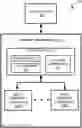Fig. 01 - Priority scheduling in queues to access cache data in a memory sub-system
