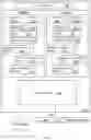 Fig. 02 - Dynamic presentation of interconnect protocol capability structures