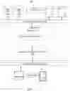 Fig. 02 - User degree matching algorithm