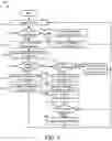 Fig. 08 - Automated data supplementation and verification